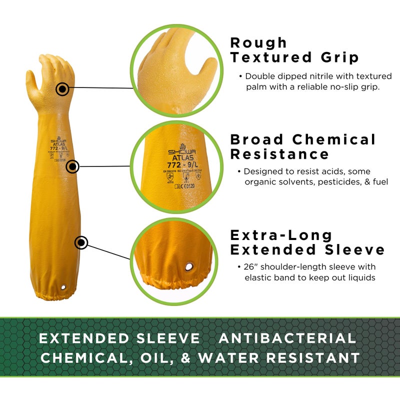SHOWA Atlas 772 Double Nitrile Coated Full-Arm Chemical Resistant Safety Glove with Cotton/Poly Liner, 20 Mil Thick, 26" Length, X-Large (12 Pair) - Image 2